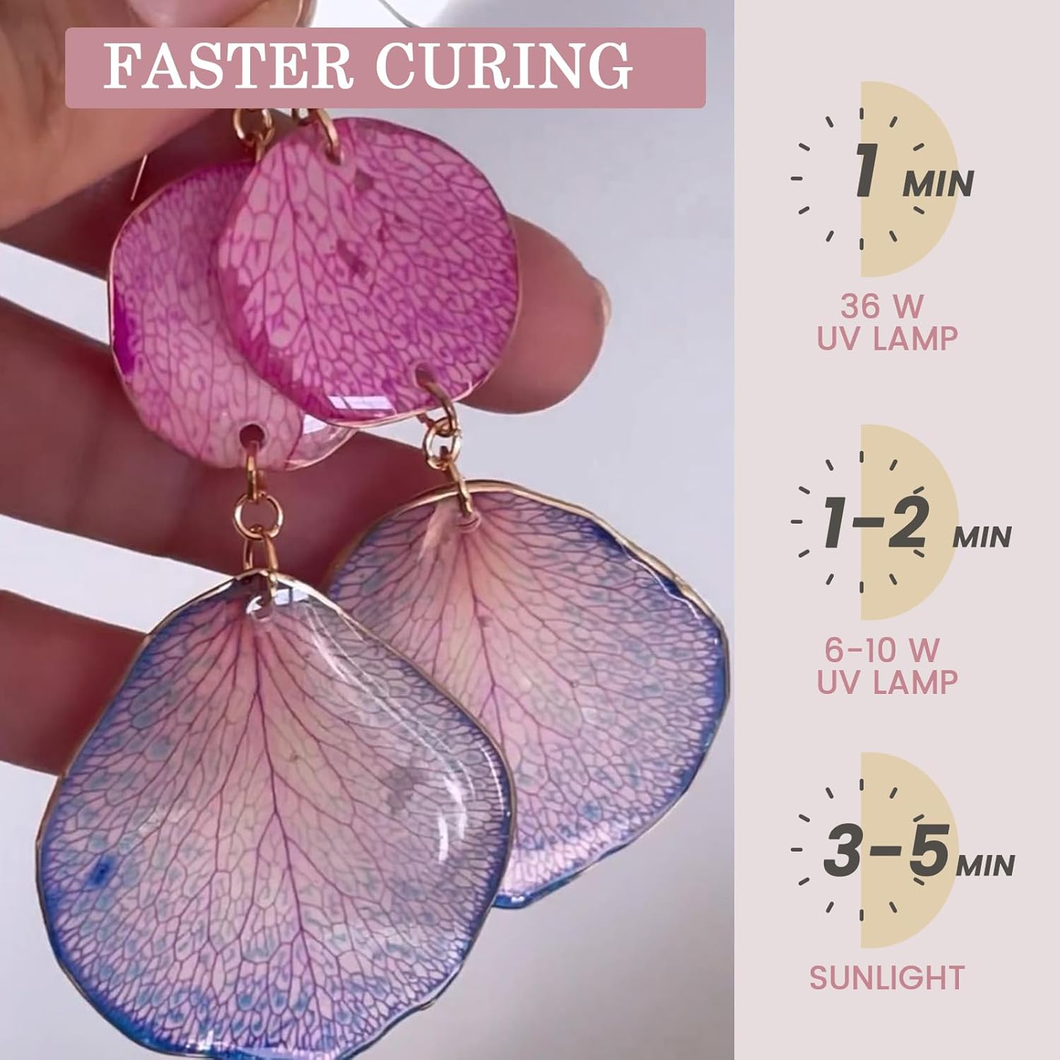 Кристально чистая и без запаха – обзор и цена Epoxy Uv Resin Kit
