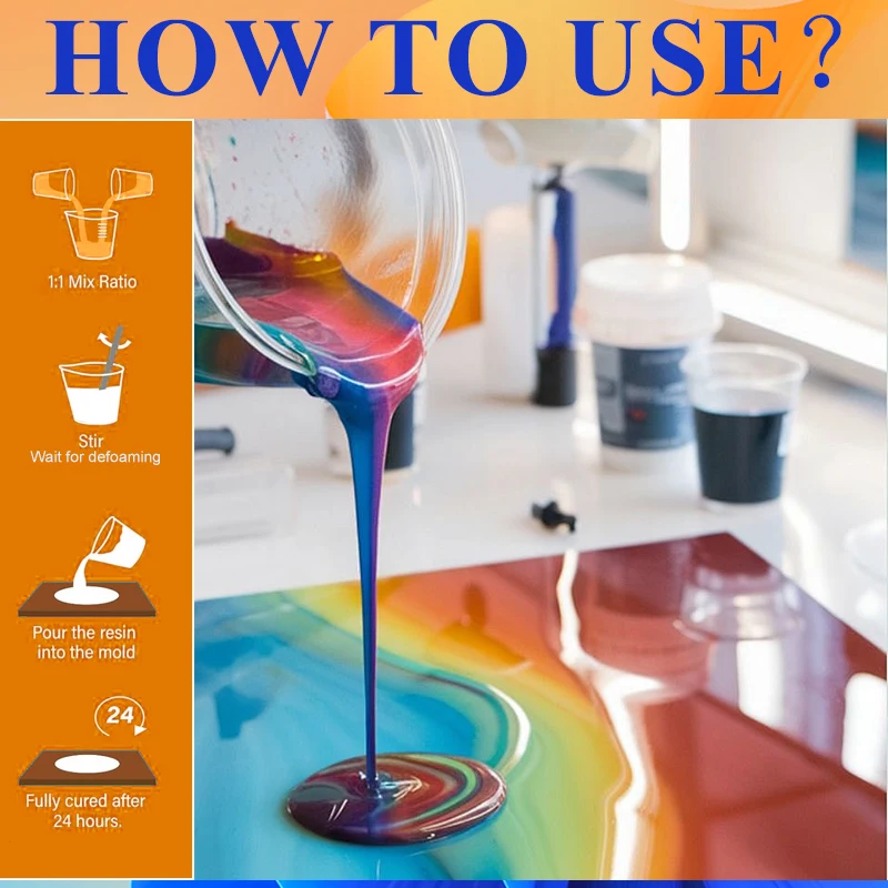Набор для легкого смешивания э – обзор и цена Epoxy Uv Resin Kit