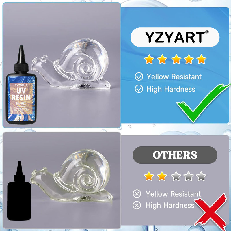 Модернизированный жесткий стар – обзор и цена Epoxy Uv Resin Kit
